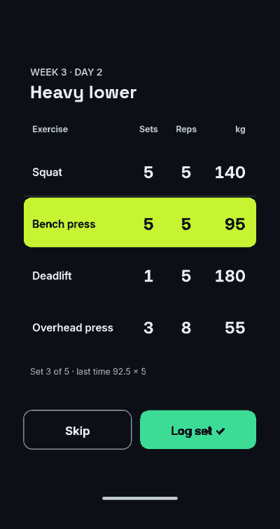 After: the same program in SpreadLift, showing today's sets and plates per side